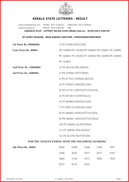 kn-419-live-karunya-plus-lottery-result-today-kerala-lotteries-results-05-05-2022-keralalottery.info_page-0001