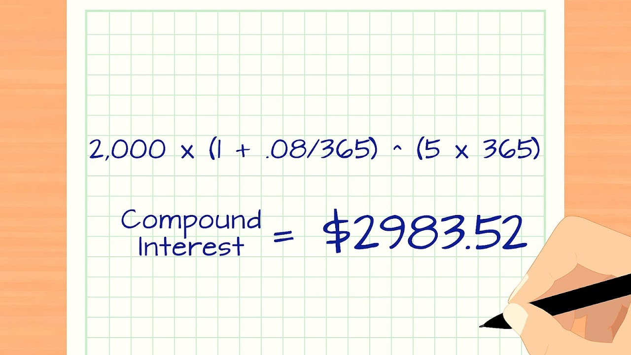 Banks That Compound Interest Daily