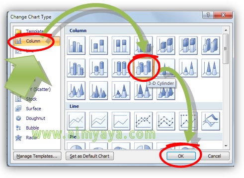 Saat memulai mengetik dokumen dan menciptakan chart Cara Mengubah Jenis Grafik(Chart Type) di Microsoft Excel