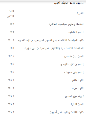 مؤشرات تنسيق المرحلة الأولى 2015 -الحد الأدنى للقبول بتنسيق المرحلة الأولى 