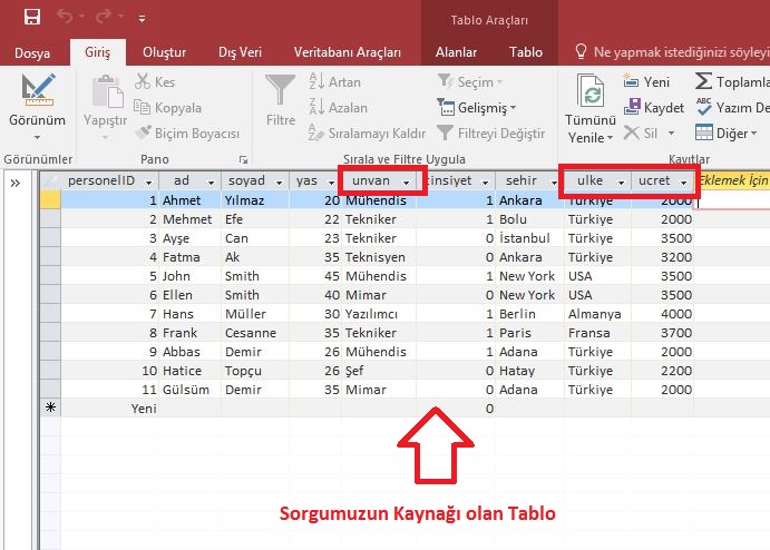 SQL HAVING