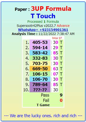 How To Play Thai Lottery ****1-12-2022****  Thailand Lottery 1234 | thai lottery sixline 789 | thai lotto free tip 123
