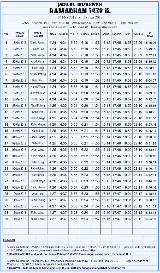 JADWAL IMSAKIYAH PUASA RAMADHAN 2018 1439 H  PENDIDIKAN 