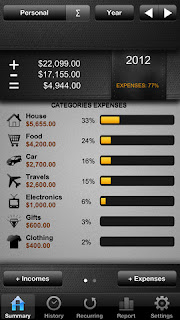 All Budget, l'app per iPhone e iPad.