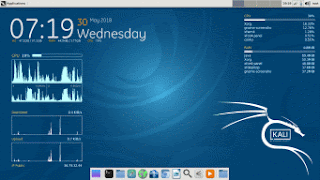 kali linux xfce