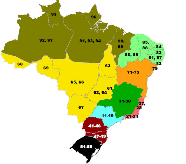 LISTA DE ESTADOS BRASILEIROS: Estrutura do Sistema Telefônico Brasileiro