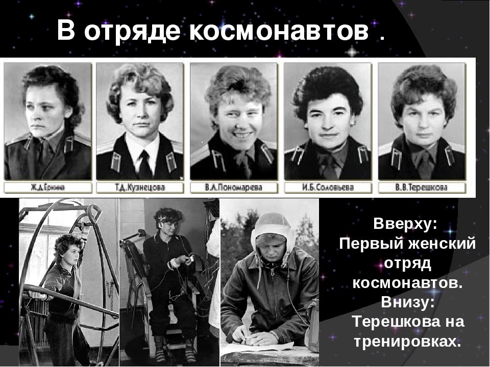 Первый космический отряд космонавтов. Первый "Гагаринский" отряд Космонавтов. Отряд Космонавтов 1960 года. Женский отряд Космонавтов с Терешковой.