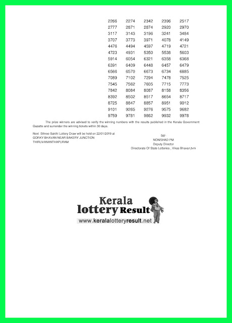  keralalotteryresult.net, “kerala lottery result 15.01.2019 sthree sakthi ss 140” 1th january 2019 result, kerala lottery, kl result,  yesterday lottery results, lotteries results, keralalotteries, kerala lottery, keralalotteryresult, kerala lottery result, kerala lottery result live, kerala lottery today, kerala lottery result today, kerala lottery results today, today kerala lottery result, 8 1 2019, 15.01.2019, kerala lottery result 8-1-2019, sthree sakthi lottery results, kerala lottery result today sthree sakthi, sthree sakthi lottery result, kerala lottery result sthree sakthi today, kerala lottery sthree sakthi today result, sthree sakthi kerala lottery result, sthree sakthi lottery ss 140 results 8-1-2019, sthree sakthi lottery ss 140, live sthree sakthi lottery ss-140, sthree sakthi lottery, 8/1/2019 kerala lottery today result sthree sakthi, 15/01/2019 sthree sakthi lottery ss-140, today sthree sakthi lottery result, sthree sakthi lottery today result, sthree sakthi lottery results today, today kerala lottery result sthree sakthi, kerala lottery results today sthree sakthi, sthree sakthi lottery today, today lottery result sthree sakthi, sthree sakthi lottery result today, kerala lottery result live, kerala lottery bumper result, kerala lottery result yesterday, kerala lottery result today, kerala online lottery results, kerala lottery draw, kerala lottery results, kerala state lottery today, kerala lottare, kerala lottery result, lottery today, kerala lottery today draw result