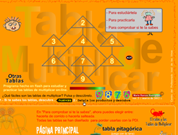 http://www.eltanquematematico.es/Tablas/TablasIE.html