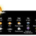 Ways to Check Your Local Weather