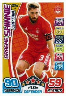 Topps Match Attax SPFL 2017-2018 Aberdeen Set