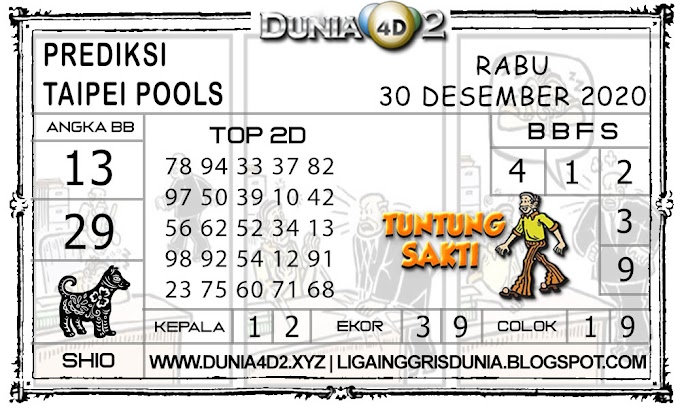 Prediksi Togel TAIPEI DUNIA4D2 30 DESEMBER 2020