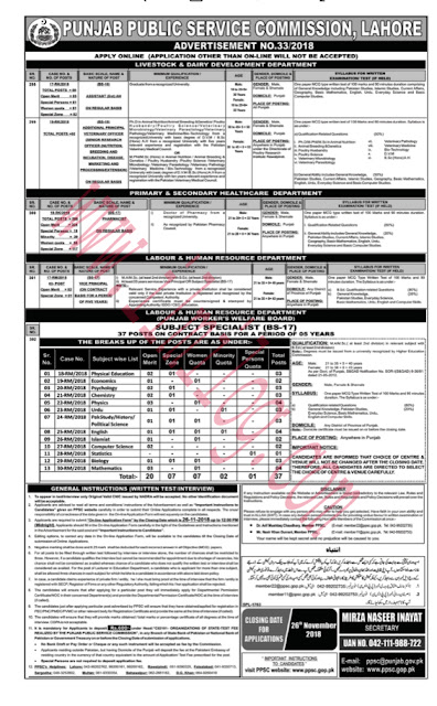 Latest PPSC Jobs Online Apply