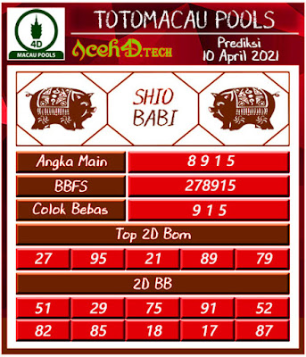 Prediksi Togel Jitu Toto Macau Pools 10 April 2021