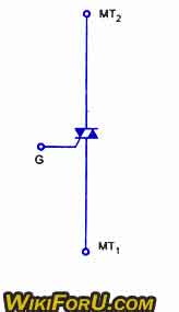 Triac Symbol