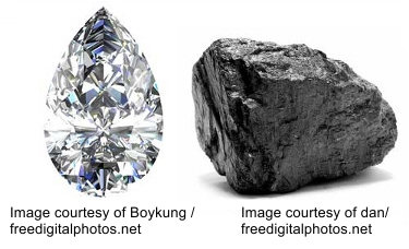 El carbón puede existir en forma de diamante o grafitofito son quimicamente iguales