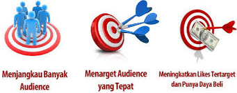 Jasa Iklan Facebook FanspageID