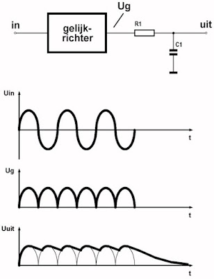 Topdetector-01 (© 2017 Jos Verstraten)