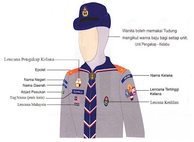 Kinta Rover Crew UNIFORM  PENGAKAP  KELANA