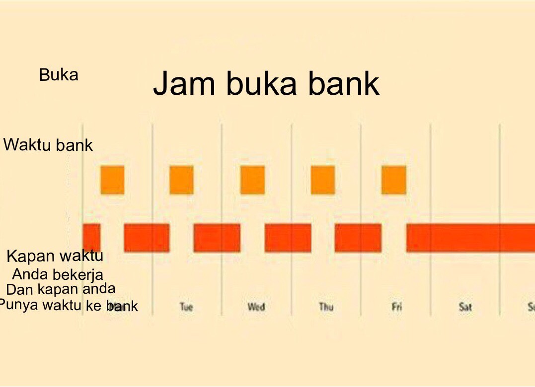 26 Ilustrasi Mirisnya Kenyataan Hidup Di Jaman Sekarang All In Gadget