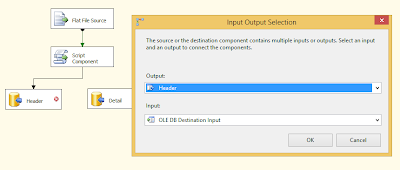 Add OLE DB Destintation