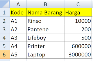 CONDITIONAL FORMATTING-MICROSOFT EXCEL 2007