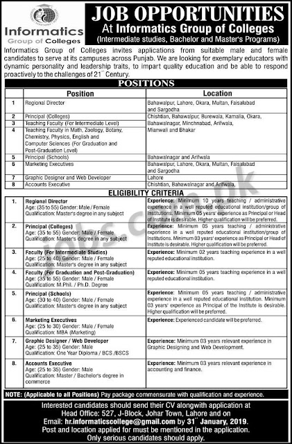 Informatics Groups of Colleges Jobs 2019