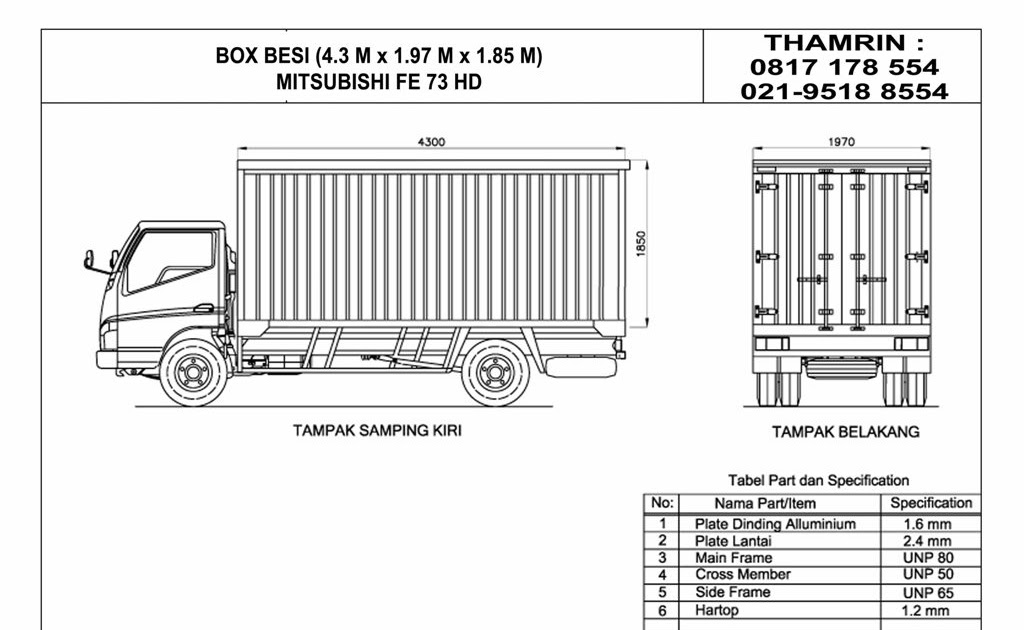 Ukuran Mobil Box Y Soalan