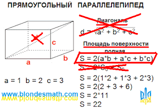 Прямоугольный параллелепипед решение задачи. Полная площадь поверхности. Математика для блондинок.