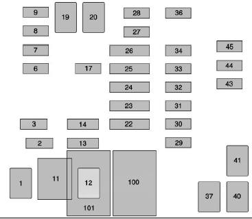 Instrument Panel Fuse Block Diagram - Left