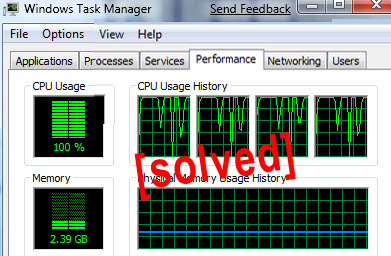 cpu usage 100 persen