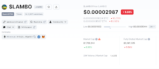 LamboToken, Crypto, Cryptocurrencies, Scam