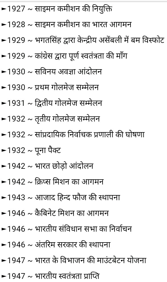 Ssc 10+2 notes | freedom strugle important notes | indian history notes