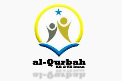 Lowongan Kerja Guru TK Iman Al-Qurbah 2019 