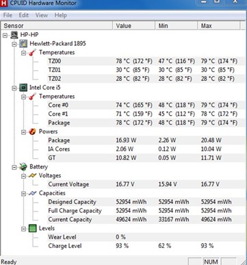 HP Envy 4-1014TX Benchmark Temperature