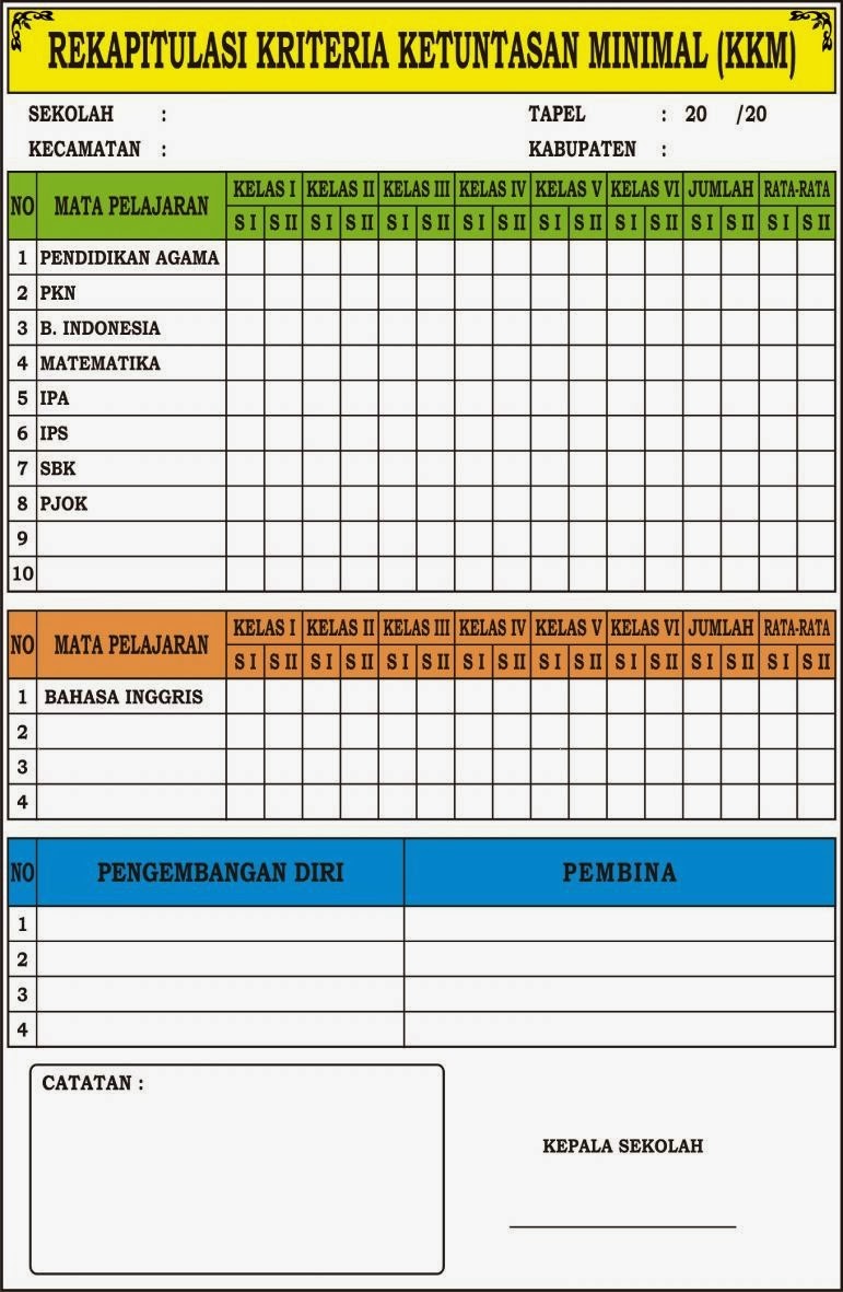 Contoh Makalah Manajemen Sekolah Pengertian  Download Lengkap