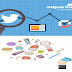 Computerized Marketing and Its Impact on Consumer Perception. 