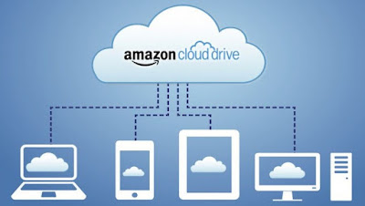 Aplikasi Amazon CloudDrive ialah Cloud Storage Terbaik Gratis 2021