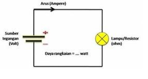 Miftahul huda Dasar Rangkaian  Listrik 