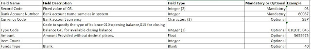 How to read BAI2 bank statement format