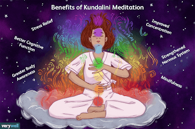 Most powerful 7 chakra motionless Kundalini Meditation