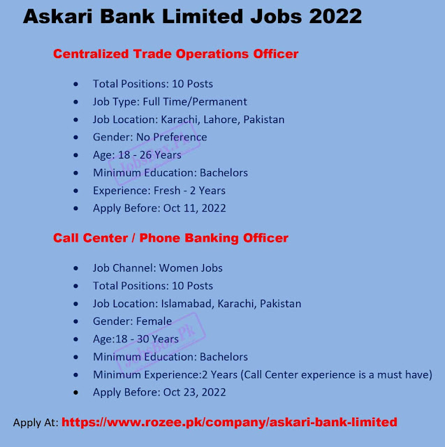 askari-bank-jobs-2021-apply-online