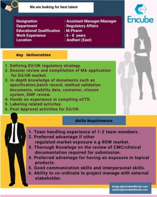 Job Availables,Encube Ethicals Job Vacancy For M.Pharm