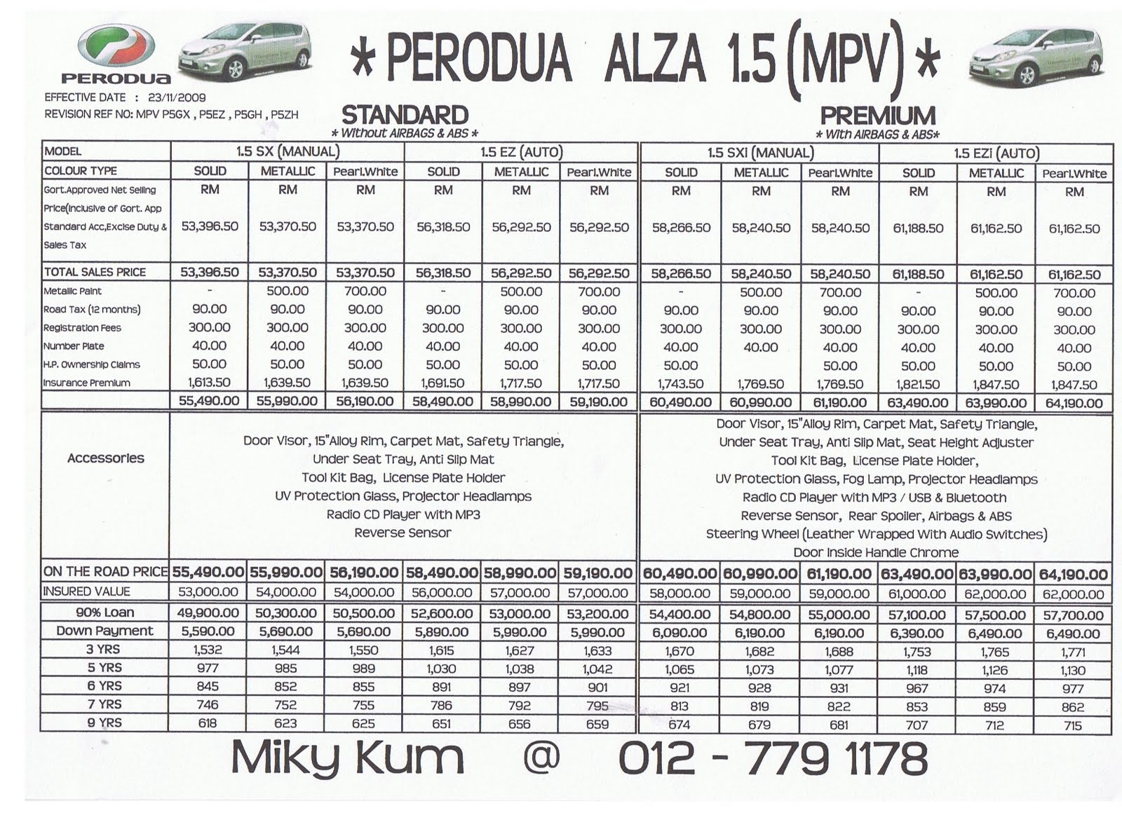 Miky@Perodua: PERODUA ALZA / MYVi / ViVA