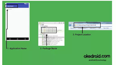 Pengenalan Application Name ,Package Name dan Project Location