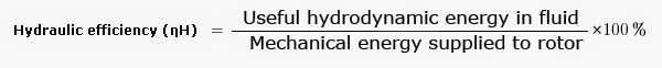 Hydraulic efficiency of a centrifugal pump