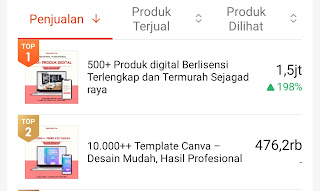 Cara menjual produk digital di shopee Cara menjual produk digital