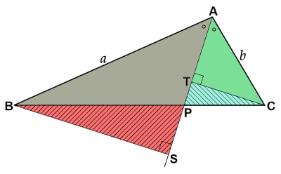 三角形の内角の二等分線