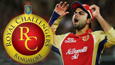 Royal Challengers Bangalore (RCB) Team & Squad Vivo IPL 2016 | List of all current players of Royal Challengers Bangalore (RCB) Squad for Vivo IPL 2016