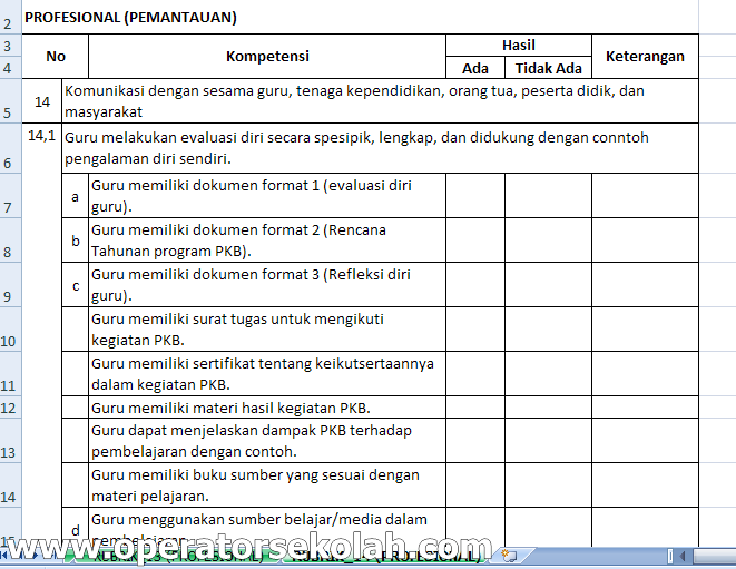 Download Instrumen / Angket Pengisian PKG (Penilaian 